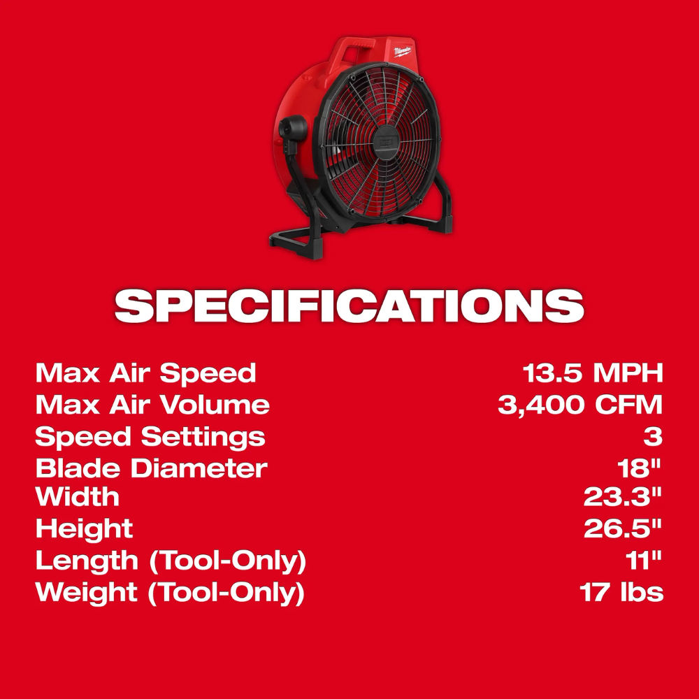 Milwaukee M18 Brushless 18" Fan from Columbia Safety